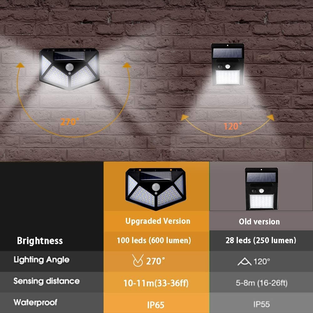 IP65 waterproof solar outdoor wall light